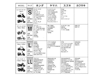 Ando （プロフィールお読みください）専用 Amazon | INFIMO ( 大阪繊維資材 ) バイクカバー 2トーンタフタ